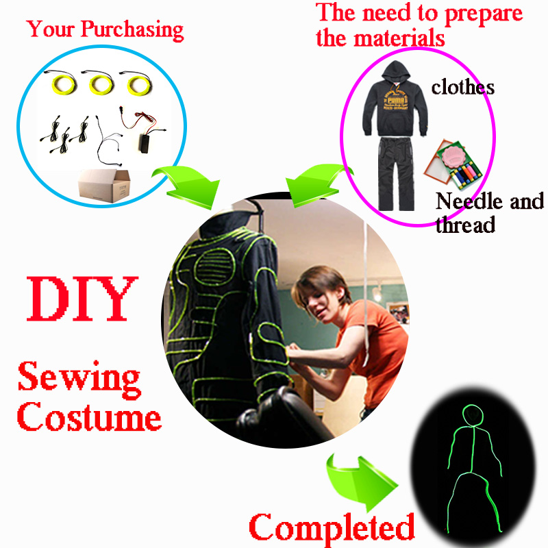 코스프레 성냥개비맨 의상 DIY 발광 의상 재료 전자  - Diy Electronics Set 리뷰 및 가격