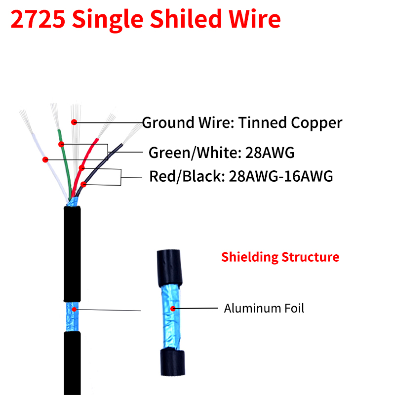 2M/10M 차폐 와이어 28AWG - 16AWG 알루 - Diy Electronics Audio 리뷰 및 가격