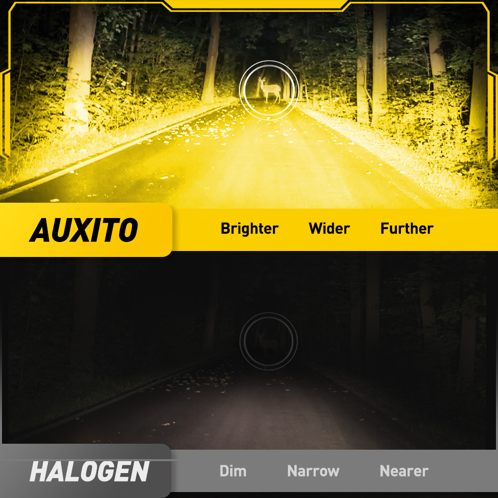 AUXITO 6G27 안개등 H8 H9 H11 H16J - Diy Lamp Electronics 리뷰 및 가격